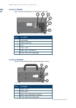 Preview for 12 page of Inficon Sensistor ISH2000 HySpeed Operating Manual