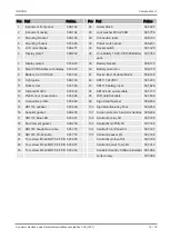 Preview for 15 page of Inficon Sensistor Sentrac Service Instructions Manual