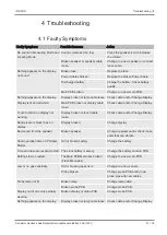 Preview for 21 page of Inficon Sensistor Sentrac Service Instructions Manual