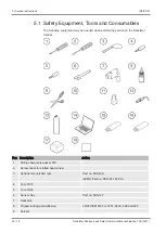 Preview for 26 page of Inficon Sensistor Sentrac Service Instructions Manual