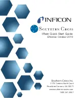 Preview for 1 page of Inficon Southern Cross IRwin Quick Start Manual