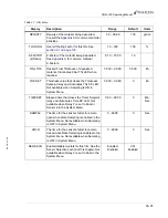 Предварительный просмотр 33 страницы Inficon SQM-160 Operating Manual