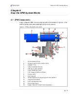 Предварительный просмотр 49 страницы Inficon Transpector CPM Operating Manual