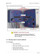 Preview for 27 page of Inficon Transpector SPS Operating Manual