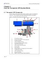 Предварительный просмотр 48 страницы Inficon Transpector SPS Operating Manual