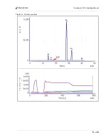 Предварительный просмотр 69 страницы Inficon Transpector SPS Operating Manual