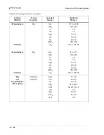 Preview for 80 page of Inficon Transpector SPS Operating Manual