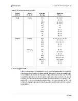 Preview for 81 page of Inficon Transpector SPS Operating Manual