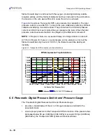 Preview for 100 page of Inficon Transpector SPS Operating Manual