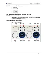 Preview for 109 page of Inficon Transpector SPS Operating Manual