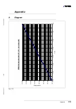 Предварительный просмотр 115 страницы Inficon UL1000 Technical Handbook