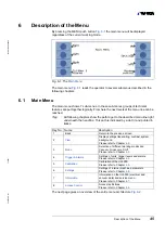 Preview for 45 page of Inficon UL5000 Technical Handbook