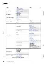 Preview for 46 page of Inficon UL5000 Technical Handbook