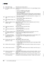 Preview for 84 page of Inficon UL5000 Technical Handbook