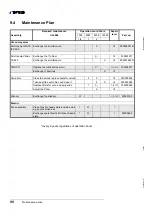 Preview for 90 page of Inficon UL5000 Technical Handbook