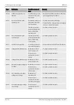 Preview for 90 page of Inficon ULTRATEST UL3000 Fab Translation Of The Original Operating Instructions