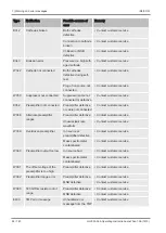 Preview for 94 page of Inficon ULTRATEST UL3000 Fab Translation Of The Original Operating Instructions