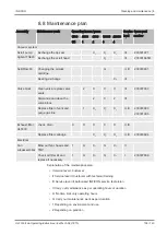 Preview for 109 page of Inficon ULTRATEST UL3000 Fab Translation Of The Original Operating Instructions