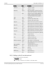 Preview for 121 page of Inficon ULTRATEST UL3000 Fab Translation Of The Original Operating Instructions