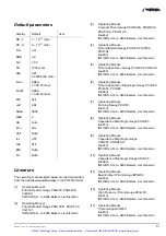 Предварительный просмотр 52 страницы Inficon VGC402 Operating Manual