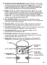 Preview for 23 page of Inficon Wey-TEK 707-220-G1 Operating Manual