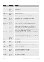 Preview for 50 page of Inficon XL3000flex Translation Of The Original Operating Instructions