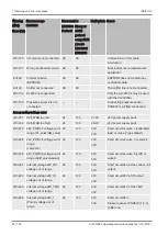 Preview for 80 page of Inficon XL3000flex Translation Of The Original Operating Instructions