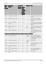 Preview for 81 page of Inficon XL3000flex Translation Of The Original Operating Instructions