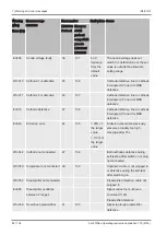 Preview for 82 page of Inficon XL3000flex Translation Of The Original Operating Instructions