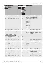 Preview for 83 page of Inficon XL3000flex Translation Of The Original Operating Instructions