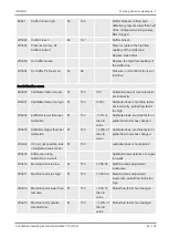 Preview for 85 page of Inficon XL3000flex Translation Of The Original Operating Instructions