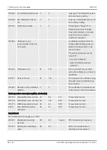 Preview for 86 page of Inficon XL3000flex Translation Of The Original Operating Instructions