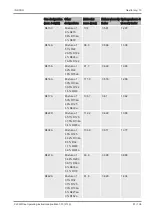 Preview for 97 page of Inficon XL3000flex Translation Of The Original Operating Instructions