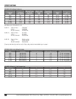 Preview for 12 page of Infiltrator Delta ECOPOD E100N Installation, Operation And Maintenance Manual