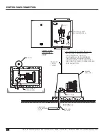 Preview for 14 page of Infiltrator Delta ECOPOD E100N Installation, Operation And Maintenance Manual