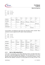 Preview for 106 page of Infineon Technologies C166S V2 User Manual