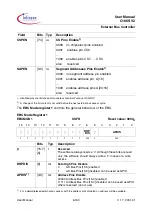 Preview for 160 page of Infineon Technologies C166S V2 User Manual