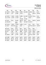 Preview for 177 page of Infineon Technologies C166S V2 User Manual