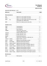 Preview for 191 page of Infineon Technologies C166S V2 User Manual