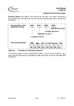 Preview for 211 page of Infineon Technologies C166S V2 User Manual