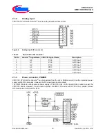 Preview for 10 page of Infineon Technologies CPU-11A-V1 User Manual