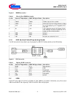 Preview for 11 page of Infineon Technologies CPU-11A-V1 User Manual