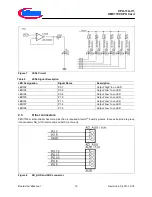 Preview for 12 page of Infineon Technologies CPU-11A-V1 User Manual