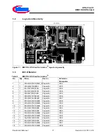 Preview for 17 page of Infineon Technologies CPU-11A-V1 User Manual