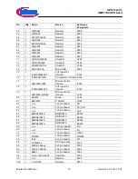 Preview for 19 page of Infineon Technologies CPU-11A-V1 User Manual