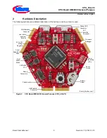 Предварительный просмотр 9 страницы Infineon Technologies CPU_45A-V3 User Manual