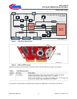 Предварительный просмотр 11 страницы Infineon Technologies CPU_45A-V3 User Manual