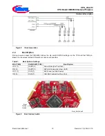 Предварительный просмотр 13 страницы Infineon Technologies CPU_45A-V3 User Manual