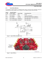 Предварительный просмотр 18 страницы Infineon Technologies CPU_45A-V3 User Manual