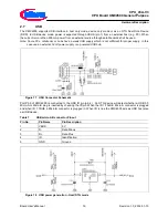 Предварительный просмотр 19 страницы Infineon Technologies CPU_45A-V3 User Manual